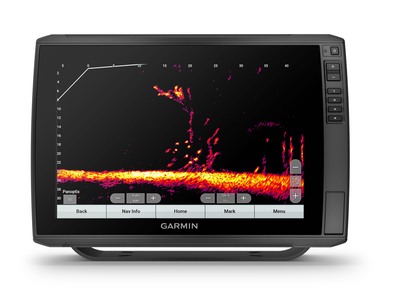 Best Sonar Technology for 2023